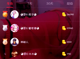 看清了，就看轻了。主播照片