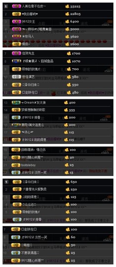 丶不日天主播照片