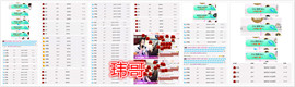 雷诺/主播照片