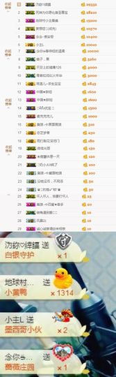 大脸.贺杨总圣王主宰主播照片