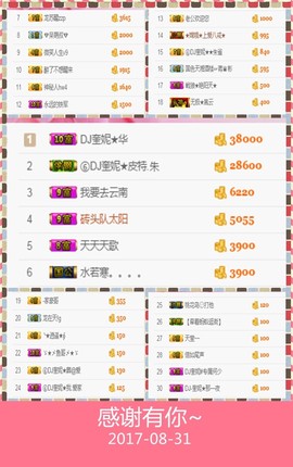 DJ21225主播照片