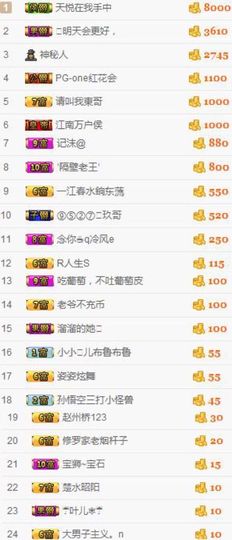 😊再见啦主播照片