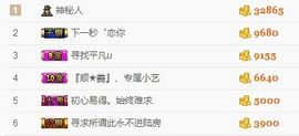 小哈妹“”“”“”主播照片