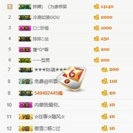 比谁睫毛长主播照片