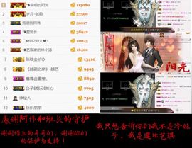 ♚艺琪♚充值代理主播照片