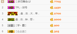 小小兔🌟主播照片