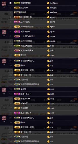 🎵小邓丽君🌺溪儿主播照片