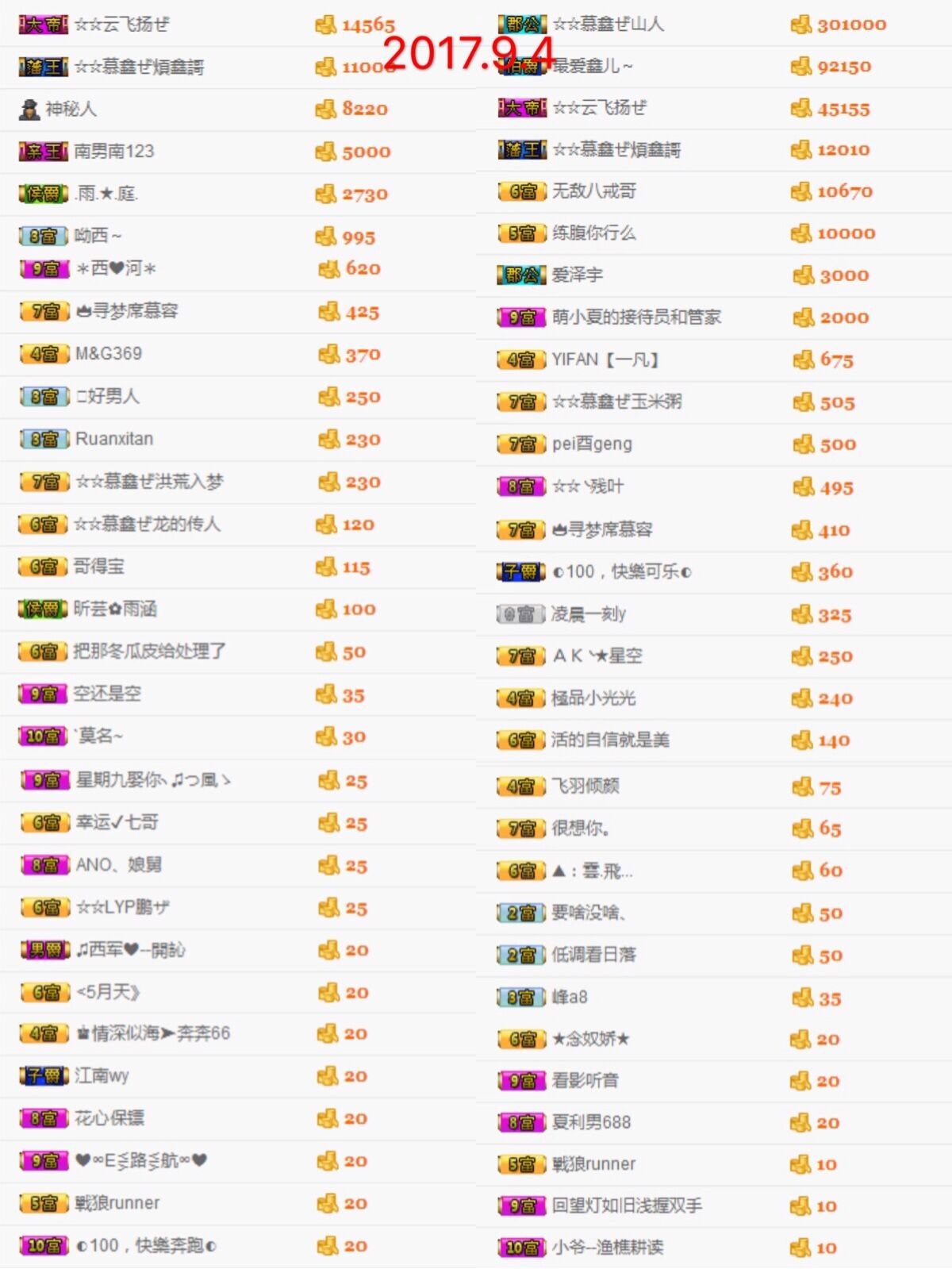 鑫儿～的图片