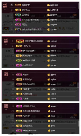 九小九，主播照片