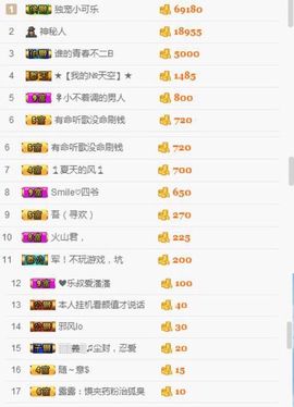 可乐啊啊啊啊主播照片