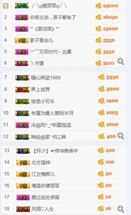 AIじ爱可儿主播照片