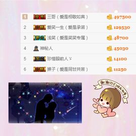 笑笑（爱是回忆美好）主播照片