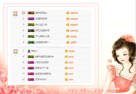 开心❤️❤️果主播照片