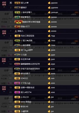 🎵小邓丽君🌺溪儿主播照片