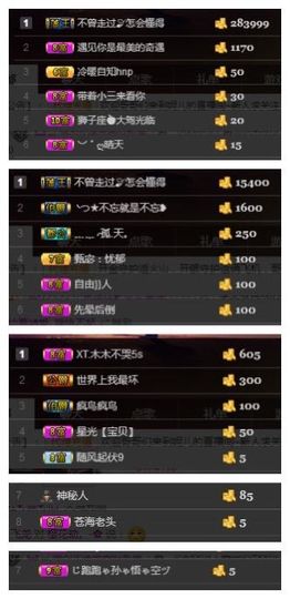 小妮子~主播照片