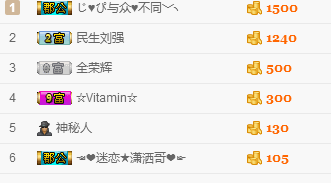 小小兔🌟的主播照片
