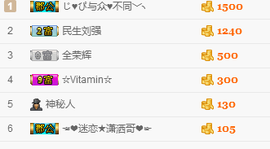 小小兔🌟主播照片