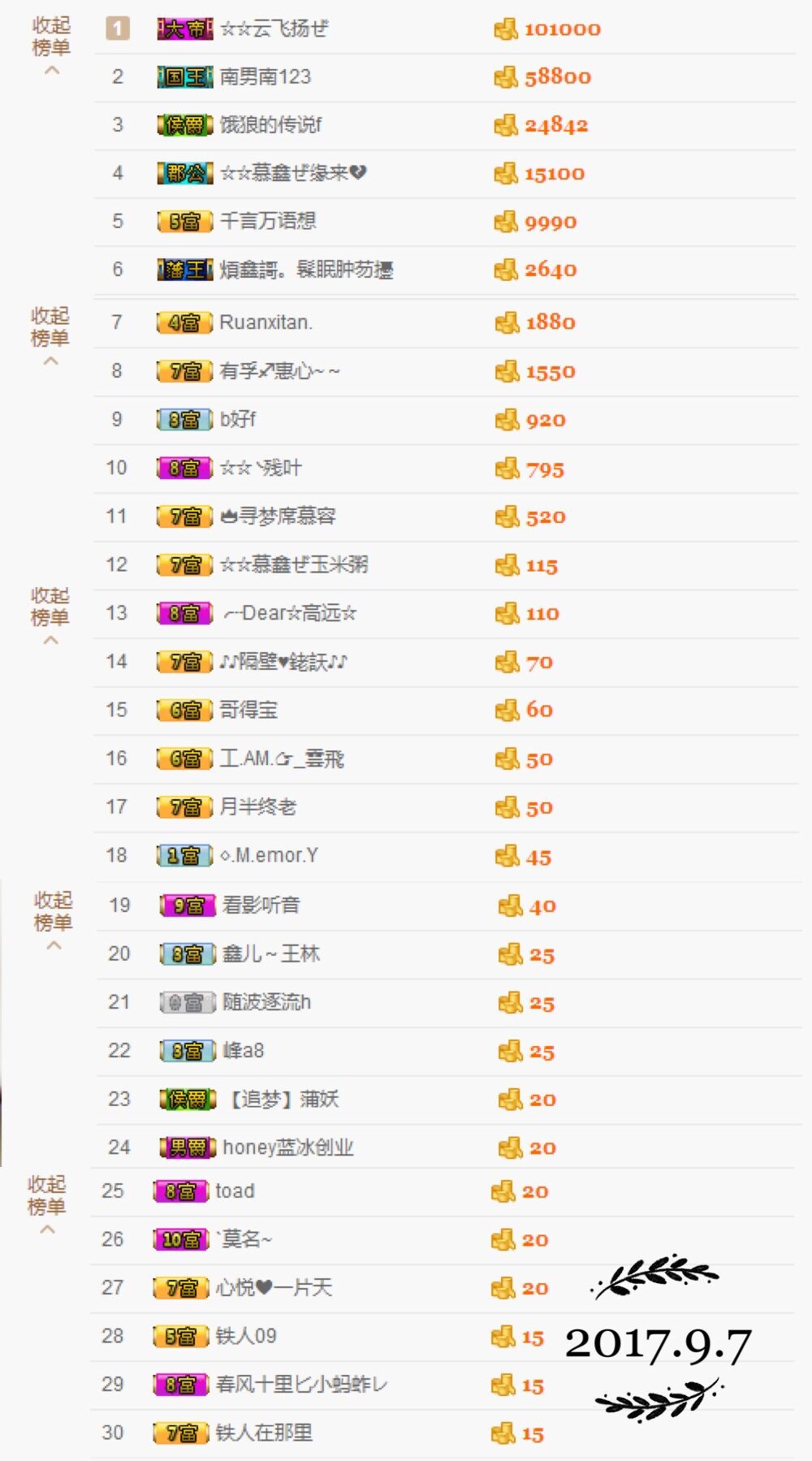 鑫儿～的图片