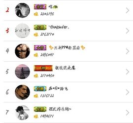 龙赫.主播照片