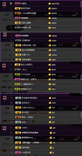水蜜桃感恩有你主播照片