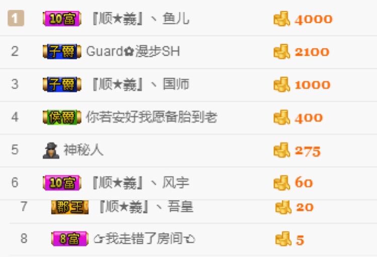 月光小妖精求守护的主播照片