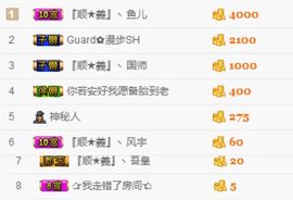 月光小妖精求守护主播照片