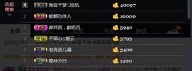 不坑你坑谁.com主播照片