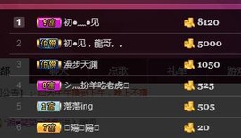 杨妹小可爱主播照片