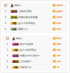 小小休息了主播照片