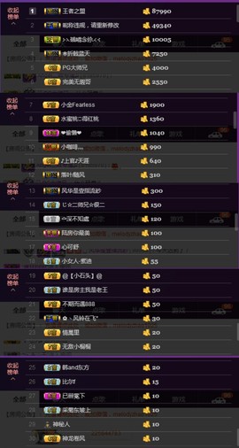 水蜜桃感恩有你主播照片