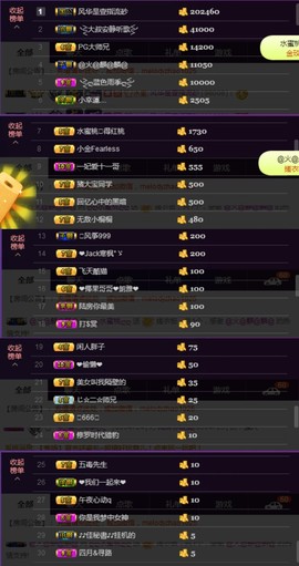 水蜜桃感恩有你主播照片