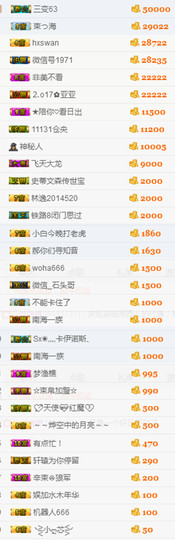 辛束啊主播照片