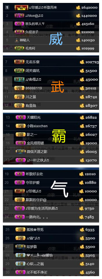 微美小可的主播照片