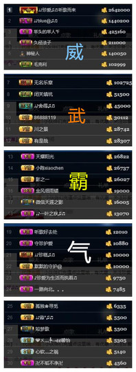 微美小可主播照片