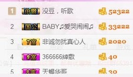 ╰❥闹等你ღ主播照片