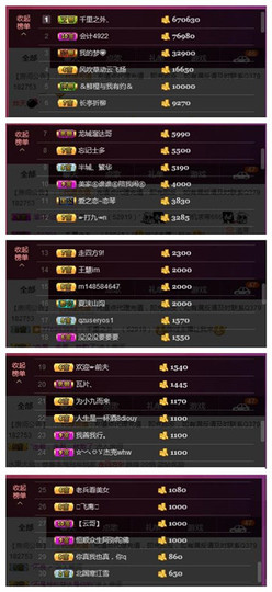 九小九，主播照片