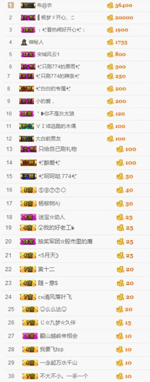 ✨我白.77411✨主播照片