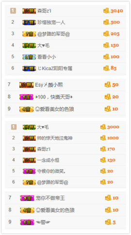 小小休息了主播照片