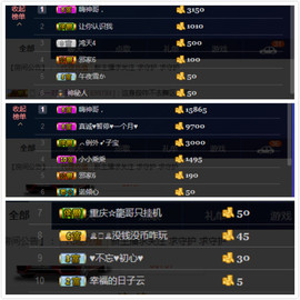 哲媚儿的九冠梦主播照片