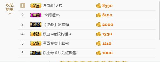 、小莎的主播照片