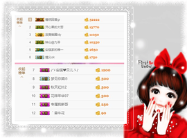 开心❤️❤️果主播照片