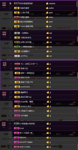 水蜜桃感恩有你主播照片