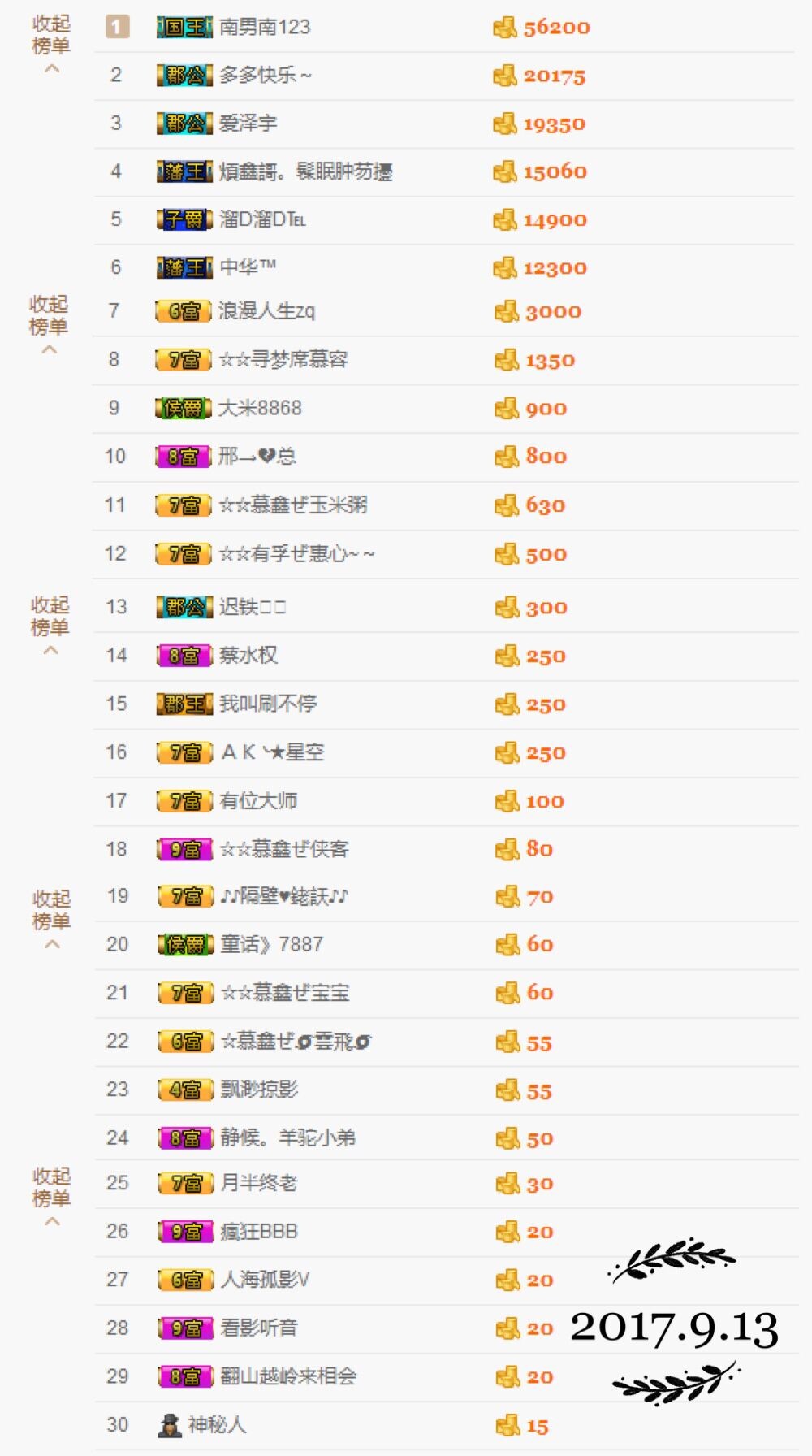 鑫儿～的图片