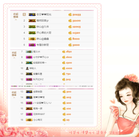 开心❤️❤️果主播照片