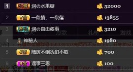 杭漂东北电台主播润主播照片
