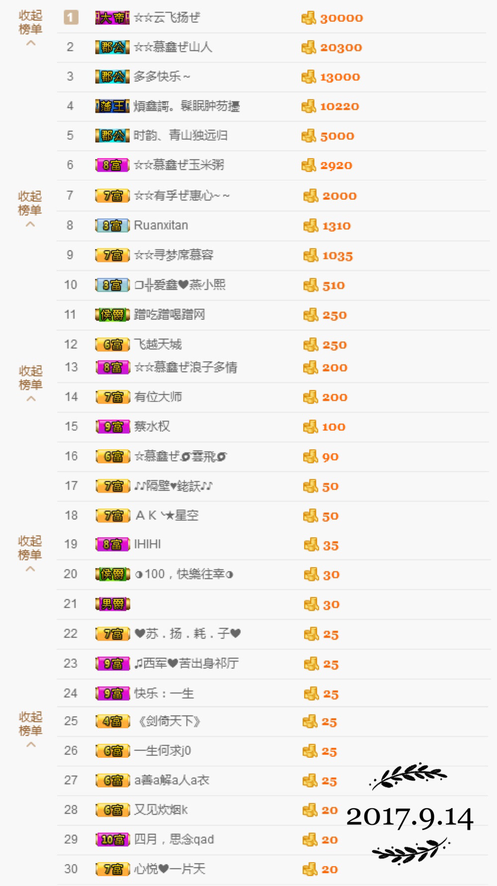 鑫儿～的图片