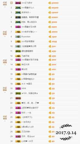 鑫儿～主播照片