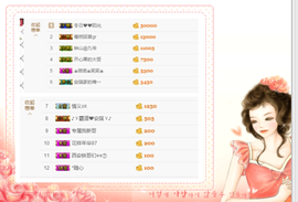 开心❤️❤️果主播照片