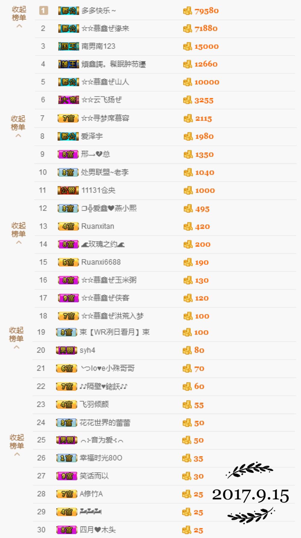 鑫儿～的图片