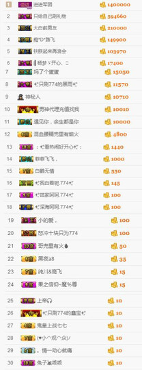 ✨我白.77411✨主播照片